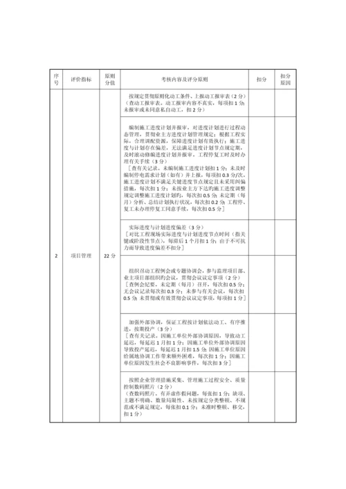 施工项目部综合评价表.docx