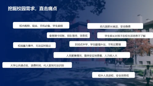 智慧校园解决方案通用PPT模板