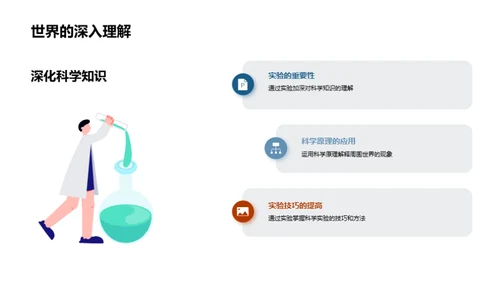 科学魅力探秘之旅