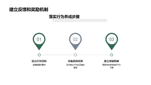 塑造小学新生：行为习惯引领者