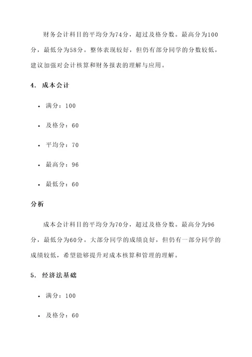 初级会计成绩通知单