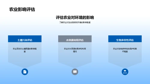 农学成果探析