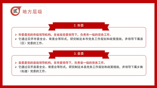 党支部党务知识微党课：党组织结构详解ppt课件