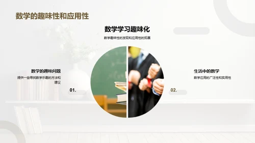 数学之魅：挖掘潜力