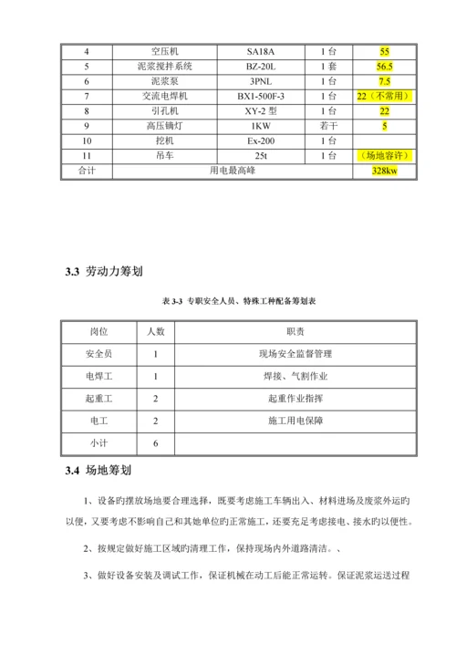 MJS综合工法专项综合施工专题方案.docx