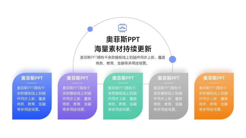 简约风并列关系5项PPT单页