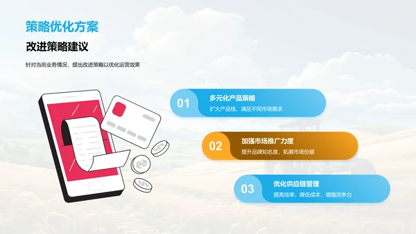农林牧渔业务总结