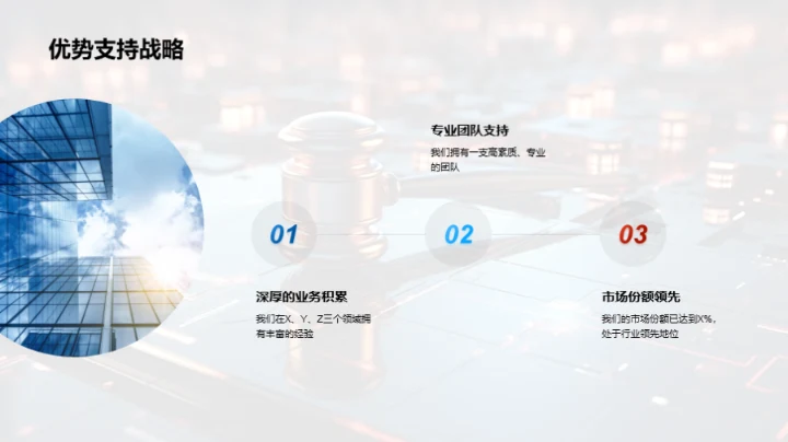 律所的科技驱动未来