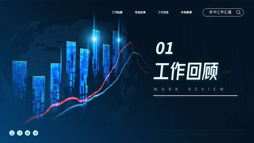 金融经济投资K线图项目年中工作汇报通用PPT模板