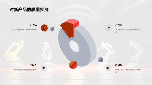 机械质量卓越之路