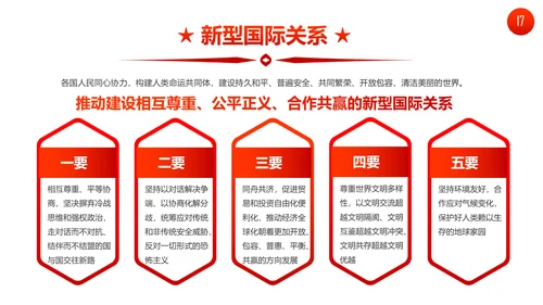 聚焦十九大19个新提法新概念解读PPT模板