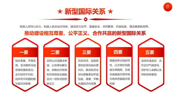 聚焦十九大19个新提法新概念解读PPT模板
