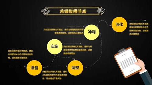 金色大气企业年会庆典誓师大会PPT模板