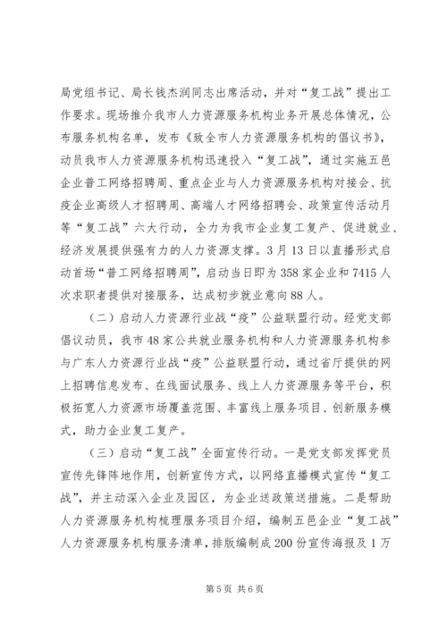 人力资源和社会保障局新冠肺炎疫情工作总结.docx