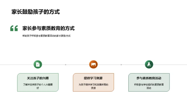 素质教育全解析