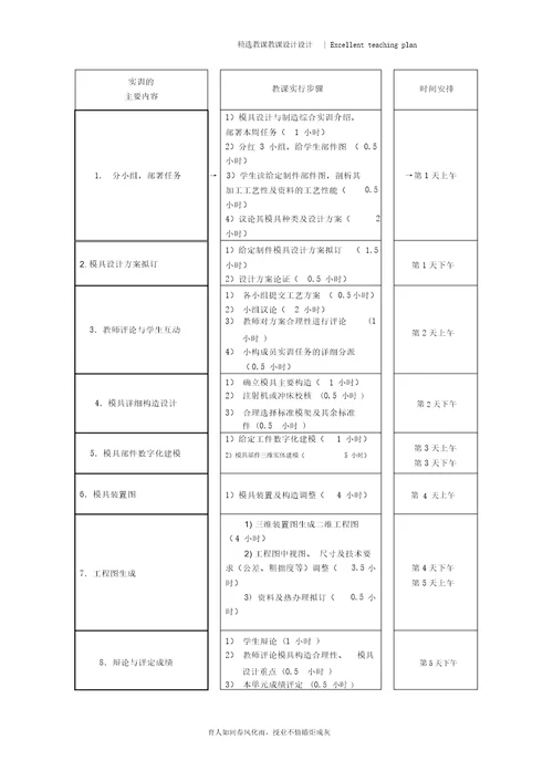 模具设计与制造综合实训教学标准