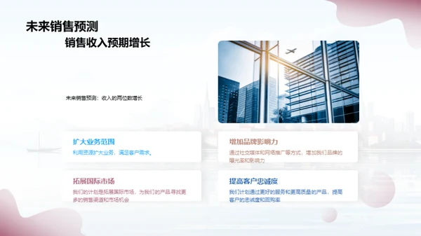 探索公司卓越之路