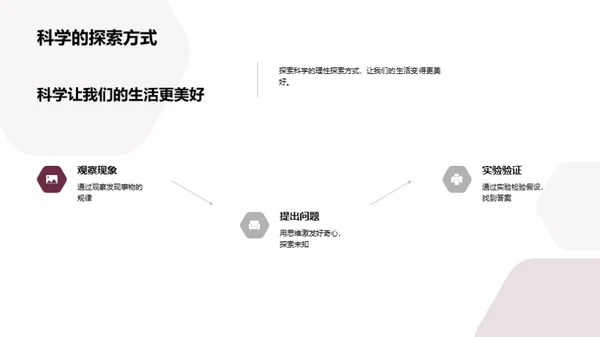 科学之旅