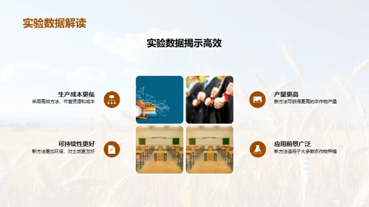 农科革新引领未来