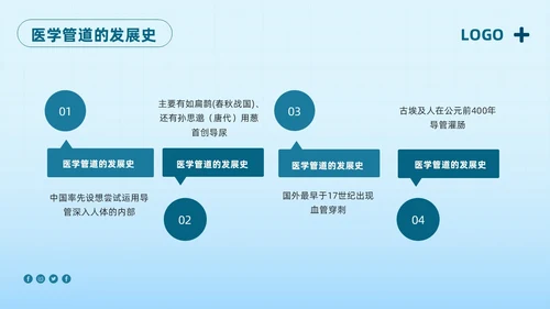 蓝色简约护理管道安全管理PPT模板宣传PPT动态PPT护理安全管理