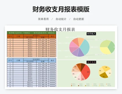 财务收支月报表模版