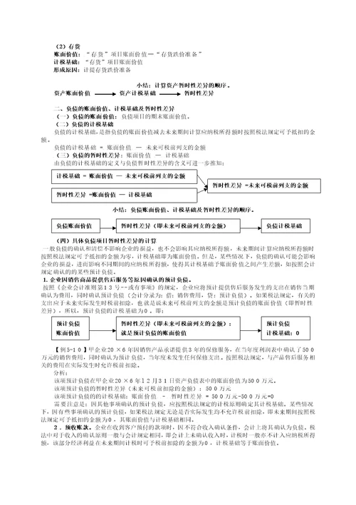 所得税会计相关资料