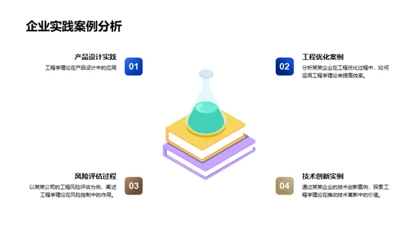 工程学的探索与实践