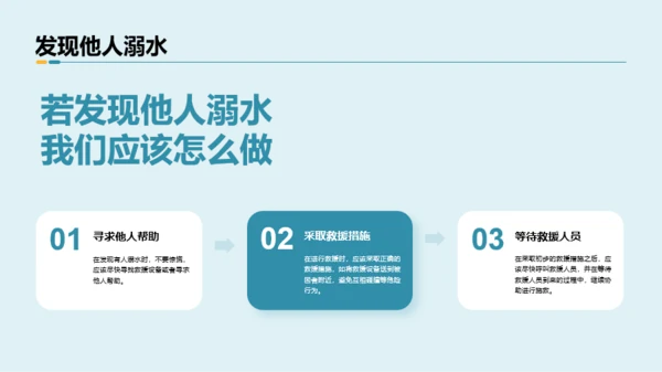 蓝黄色简约风预防溺水主题班会PPT模板