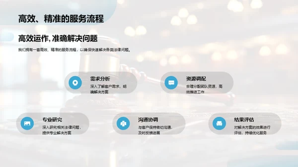 法律力量：专业团队介绍