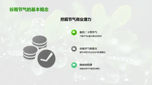 谷雨商业化新媒体