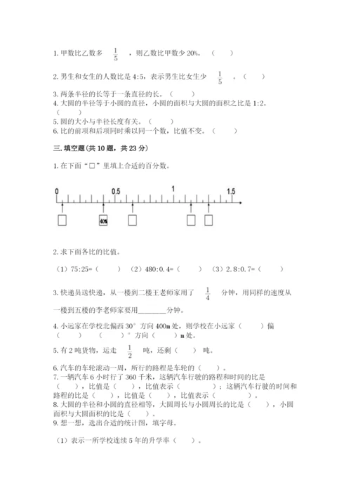 2022六年级上册数学《期末测试卷》带答案（研优卷）.docx