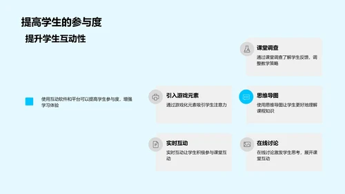 教学法创新研讨PPT模板