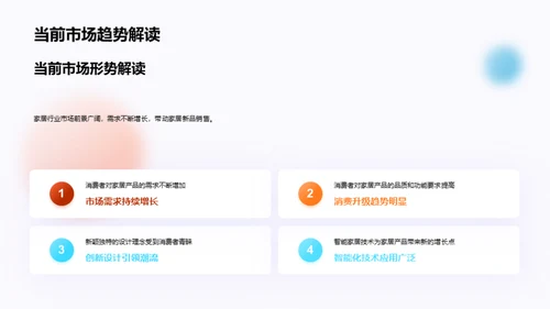 家居市场的创新先锋
