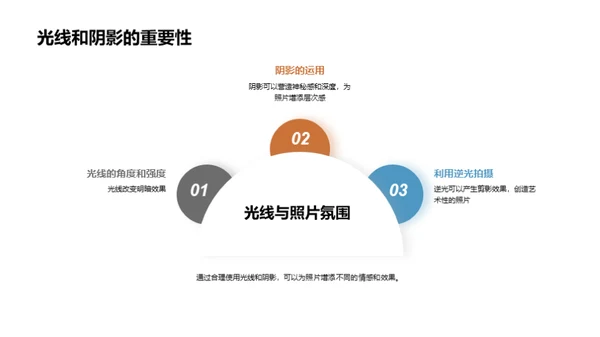 水墨风其他行业相册图集PPT模板