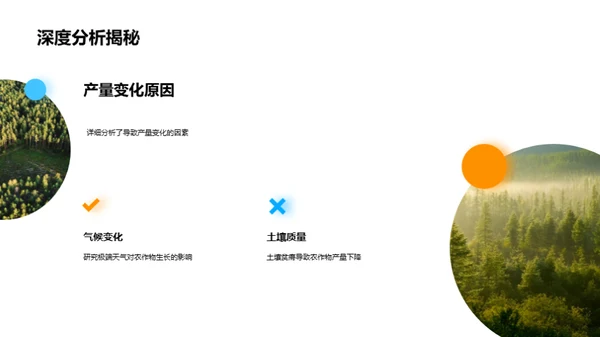 农业产量趋势分析
