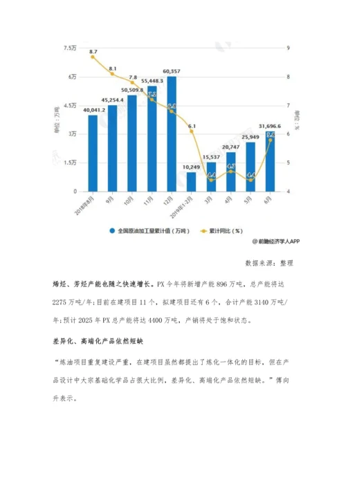 中国石化行业市场分析产业结构性矛盾依然突出-差异及高端化产品依然短缺.docx