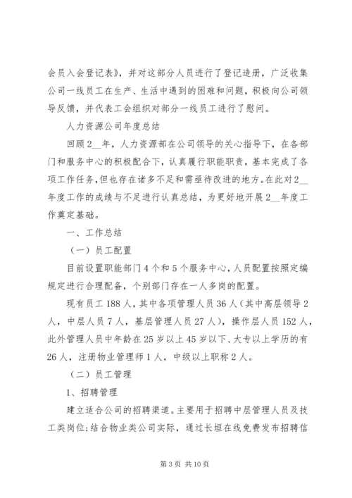 人力资源部门年度总结范文.docx