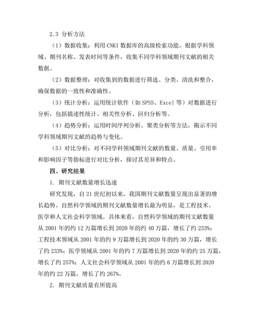 不同学科领域期刊文献的趋势与变化