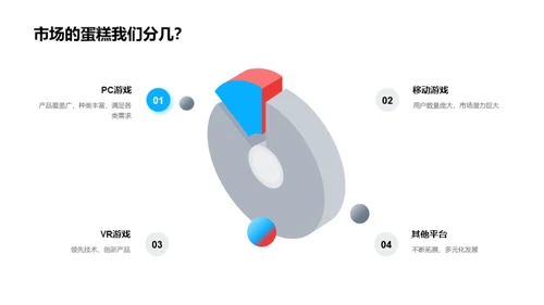 游戏领域的创新之路