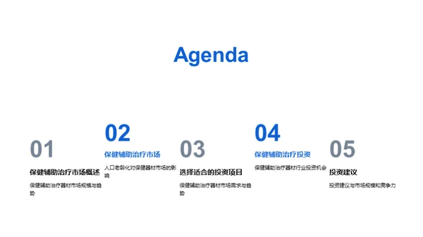 揭秘保健器材投资