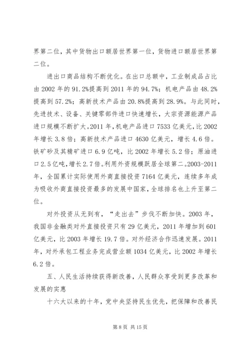 从十六大到十八大经济社会发展成就系列报告之五消费品市场繁荣稳定_1.docx