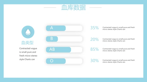 生物基因细胞DNA医疗医学动态PPT模板