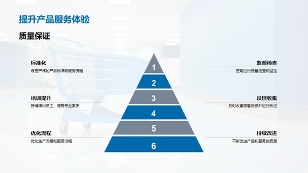 双十二家居盛典策划