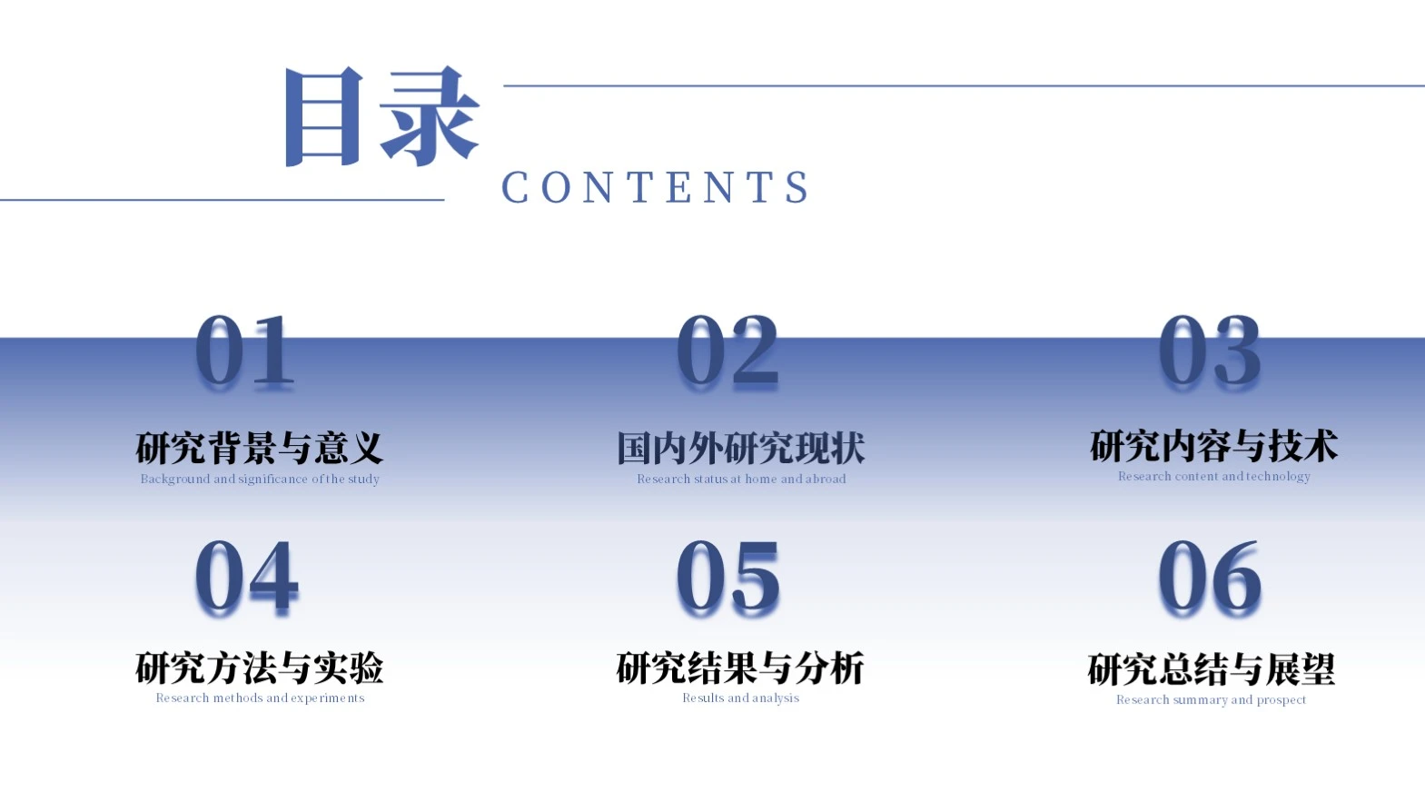 蓝色商务简约学术答辩通用目录页