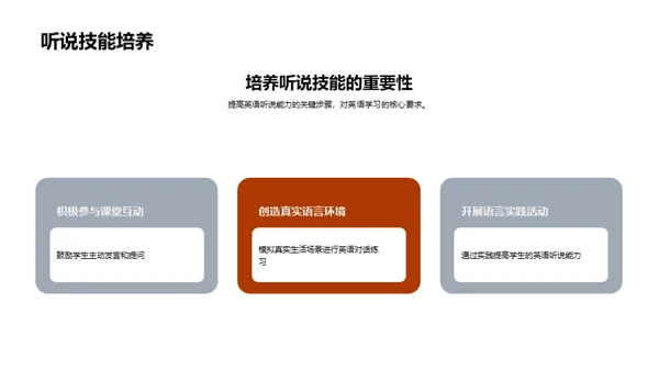 英语听说新教学法