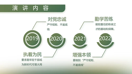 绿色大气八一军事部队工作总结PPT