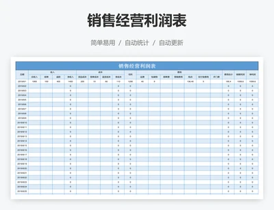 销售经营利润表