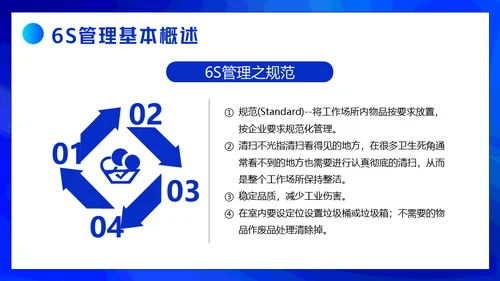 企业商业精英管理能力培训通用PPT模版