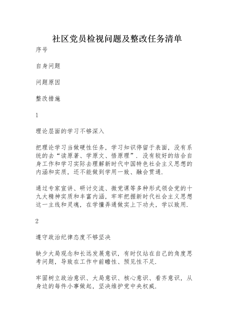 社区党员检视问题及整改任务清单.docx