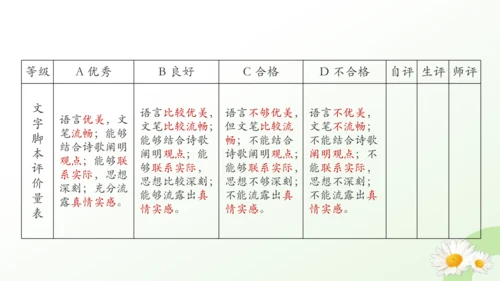 20*外国诗二首《未选择的路 》课件（共32张PPT）